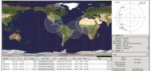 Best Satellite Tracking Program